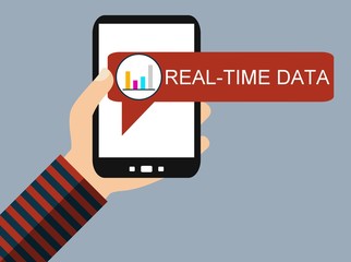 Real-Time Data - Live Daten auf dem Smartphone