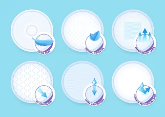 Foto op Canvas Concept layers with different texture and icons for breast pads, cotton pads, nursing pad liners while offering excellent breathability, protection and comfort. Vector eps10. © Pro_Vector