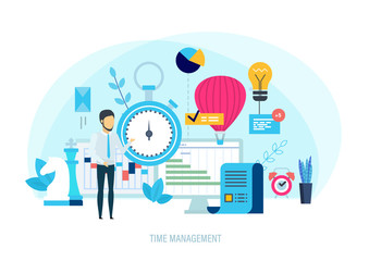 Time management, integrated approach to distribution priority of tasks, planning.
