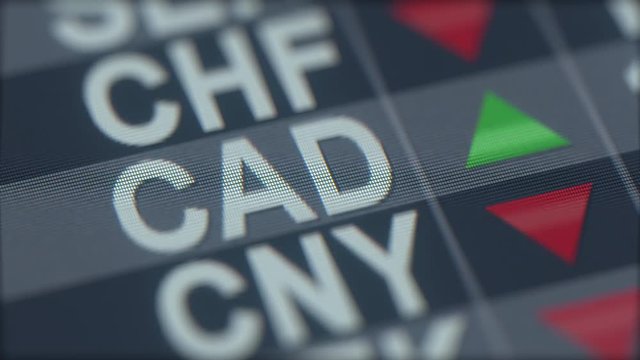 Increasing Canadian dollar exchange rate indicator on computer screen. CAD forex ticker