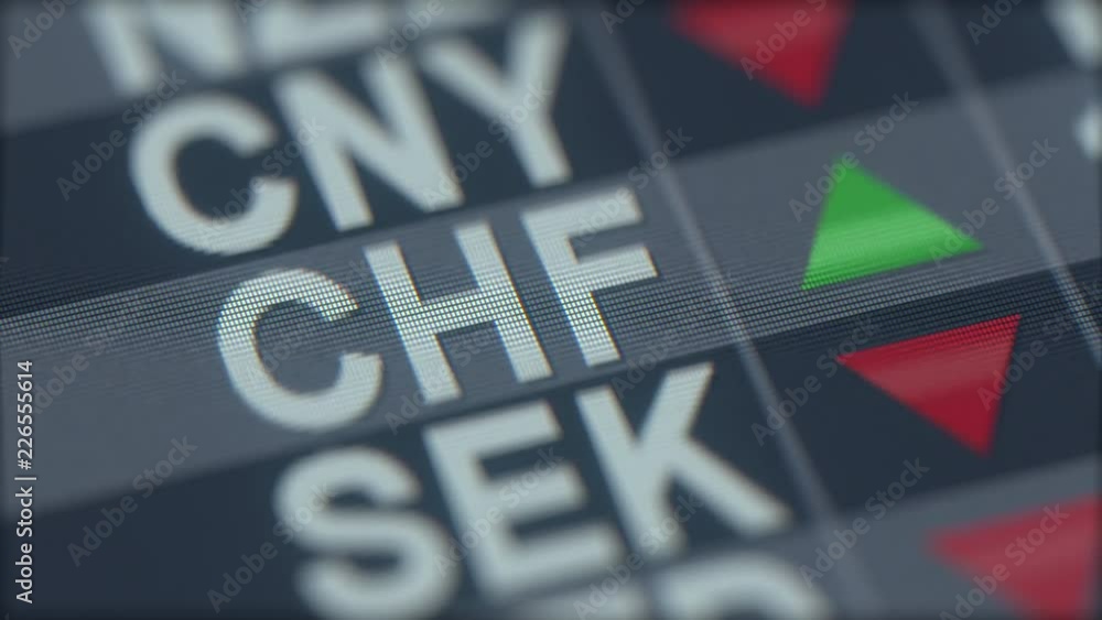 Poster increasing swiss franc exchange rate indicator on computer screen. chf forex ticker