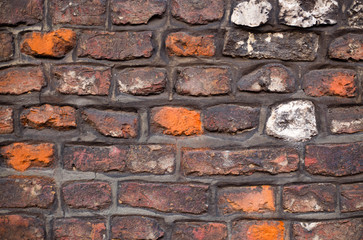 Close up Red old worn brick wall texture background.