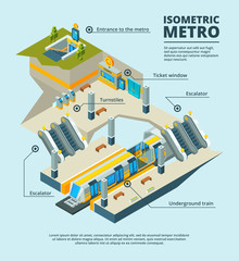 Fototapeta premium Isometric subway station. Multiple subway levels with tunnel train, escalator, entrance electric gates signs railway vector 3d pictures. Railway transport isometric, underground subway illustration