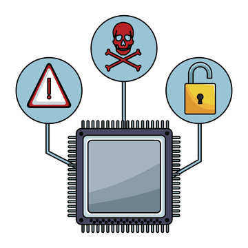 Security system technology