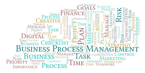 Business Process Management word cloud, made with text only.