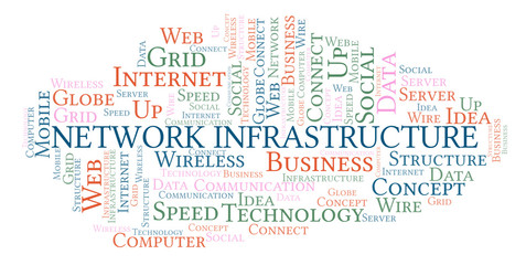 Fototapeta premium Network Infrastructure word cloud.