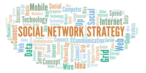 Social Network Strategy word cloud.