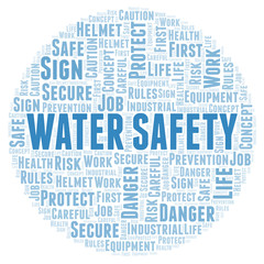 Water Safety word cloud.