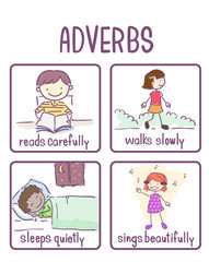 Stickman Kids Adverb Samples Illustration
