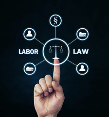 Hand touching justice scales. Labor Law