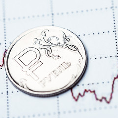 Ruble exchange rate on international stock exchanges.