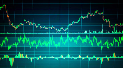 Financial data on a monitor. Stock market and other finance themes
