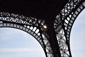 Eiffel angle
