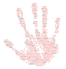 Digital footprint, source code