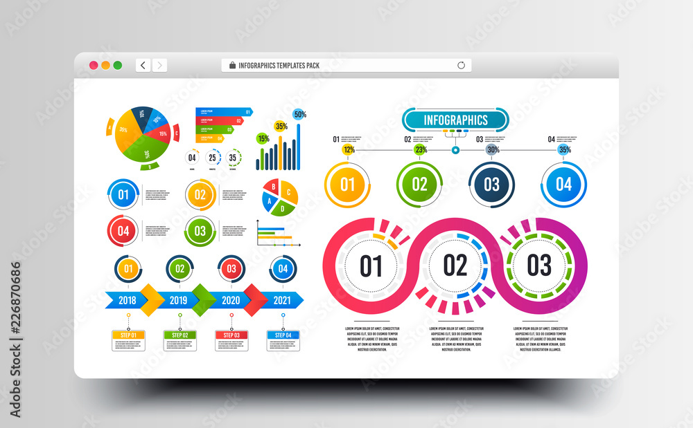 Poster infographics timeline templates. business data graphs. financial pie chart. presentation slide graph