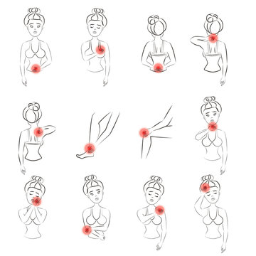 Outline vector illustration of woman pain set. Line female feeling pain in different body parts.