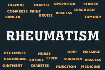 rheumatism Medical Tags word cloud concept