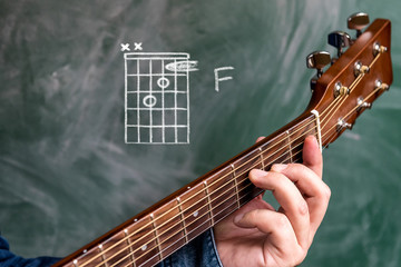Man in a blue denim shirt playing guitar chords displayed on a blackboard, Chord F