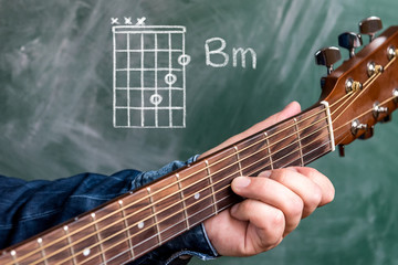 Man in a blue denim shirt playing guitar chords displayed on a blackboard, Chord B minor