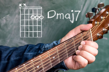 Man in a blue denim shirt playing guitar chords displayed on a blackboard, Chord D major 7