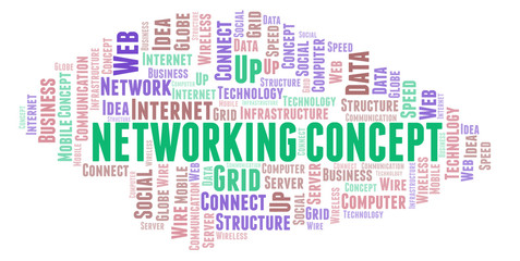 Networking Concept word cloud.