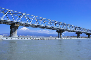 富士山と富士川鉄橋