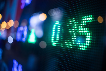 Stock market price display