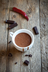 Hot Chocolate