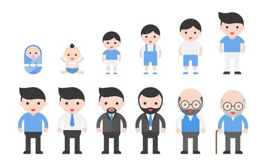 human life cycle from newborn to retired