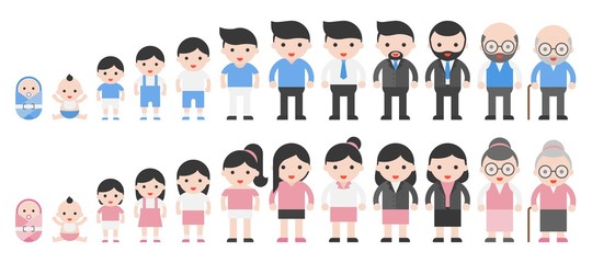 human life cycle from newborn to retired