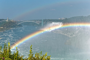 Niagra Fall, Canada