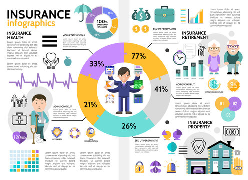 Flat Colorful Insurance Infographic Template