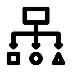 Methodologies Method Strategy Flow vector icon