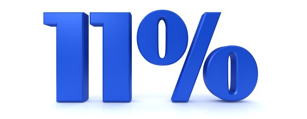 percent percentage sign price off sale 3d 99 % interest rate symbol icon finance discount price offer blue 3d rendering label