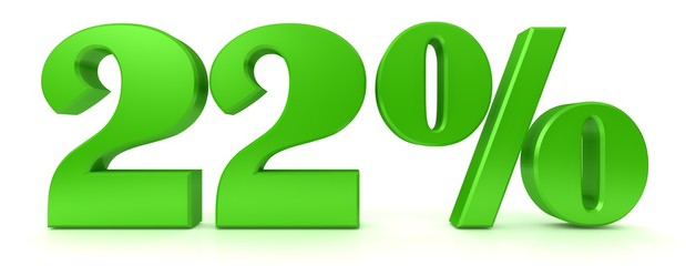 price off sale 3d percent percentage sign 22 % interest rate symbol icon finance discount price offer orange 3d rendering label