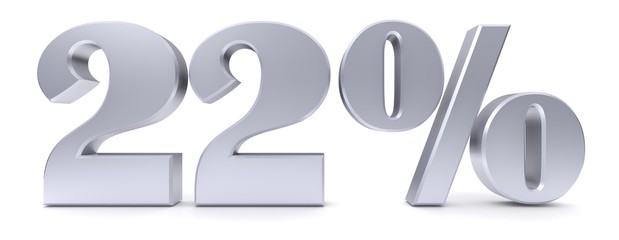 percent sign percentage 22 % discount 3d