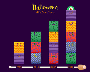 Halloween sale statistics concept - colorful gift bags chart.