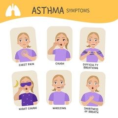 Asthmatic problems vector infographic. Symptoms of asthma. Bronchial Disease Concept