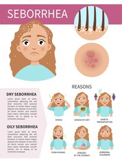 Infographics of seborrhea. Problems with hair and skin. Illustration of a cute girl. Causes of the appearance of the disease.