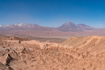 ATACAMA DESERT VIEW FROM ABOVE - LOOKS LIKE MARS