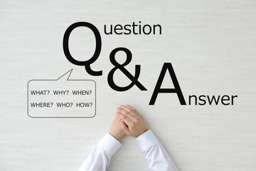 ビジネスイメージ―疑問と答え