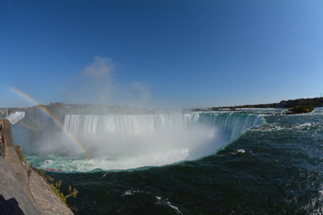 Niagara Falls, Canada
