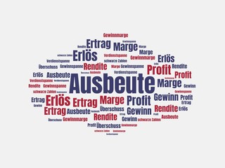 Das Wort - Ausbeute - abgebildet in einer Wortwolke mit zusammenhängenden Wörtern