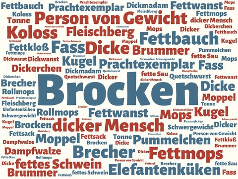 Das Wort - Brocken - abgebildet in einer Wortwolke mit zusammenhängenden Wörtern