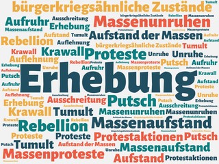 Obraz premium Das Wort - Erhebung - abgebildet in einer Wortwolke mit zusammenhängenden Wörtern