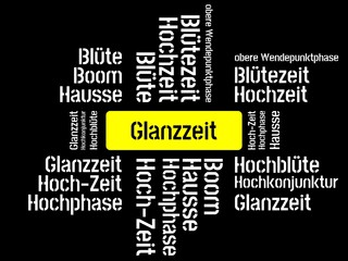 Das Wort - Glanzzeit - abgebildet in einer Wortwolke mit zusammenhängenden Wörtern
