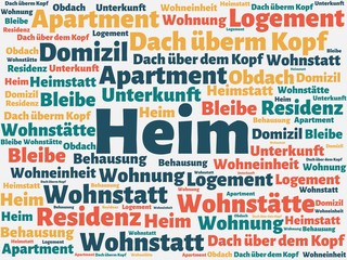 Obraz premium Das Wort - Heim - abgebildet in einer Wortwolke mit zusammenhängenden Wörtern