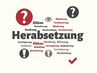 Das Wort - Herabsetzung - abgebildet in einer Wortwolke mit zusammenhängenden Wörtern
