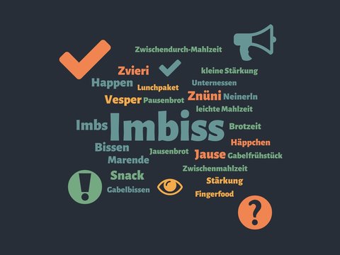 Das Wort - Imbiss - abgebildet in einer Wortwolke mit zusammenhängenden Wörtern