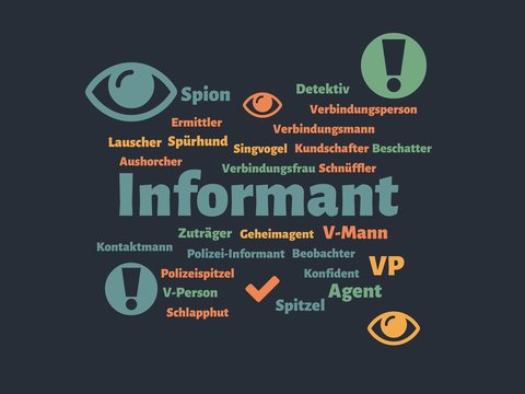 Das Wort - Informant - abgebildet in einer Wortwolke mit zusammenhängenden Wörtern